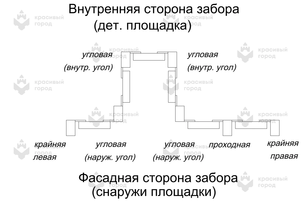 Забор «Детский» - фото 1